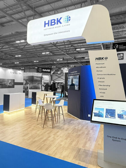 HBK CNE 2026